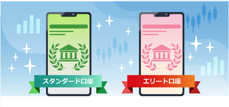 FXONの口座タイプは2種類とも業界最高水準