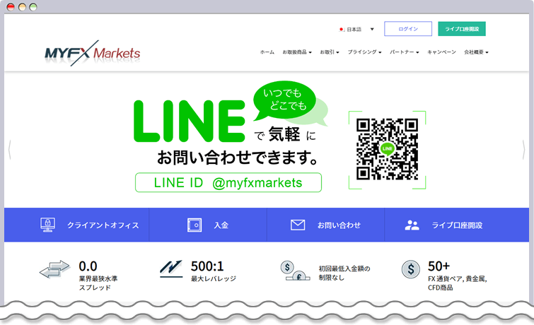 MYFX Marketsトップページ