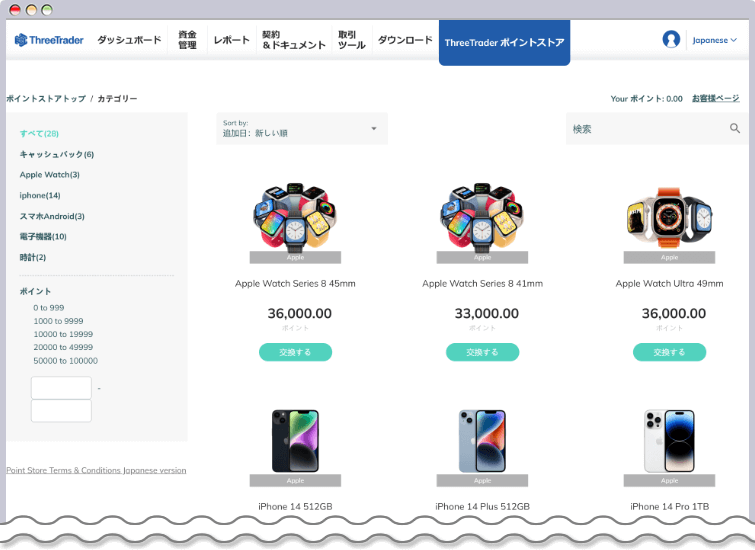 ThreeTrader ポイントプログラム