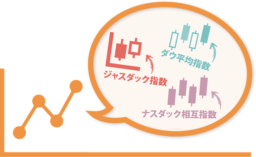 商品CFD